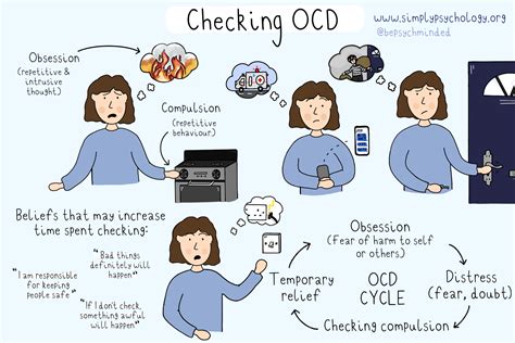 Checking Ocd How To Stop Double Checking Everything