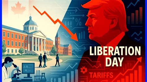 China And The Impact Of Liberation Day Tariffs