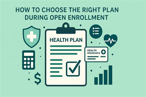 Choose The Right Health Plan During Open Enrollment