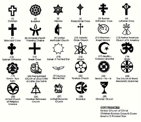 Christian Symbols And Their Meanings Christian Symbols And Their Meanings
