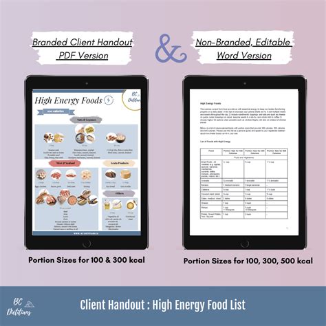 Client Handout High Energy Calories Food List Bc Dietitians Client Handout High Energy Calories Food List Bc Dietitians