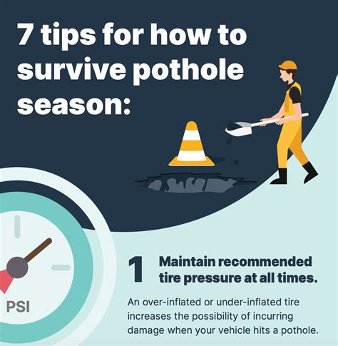 Commercial Vehicle Management 7 Tips To Survive Pothole Season