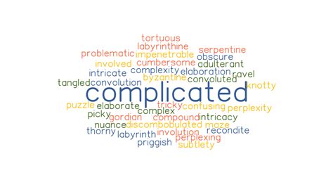 Complicated Words The Longest Long Words List Merriam Webster Complicated Words The Longest Long Words List Merriam Webster