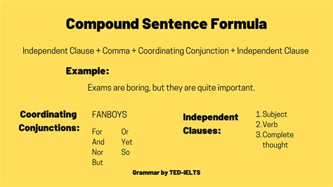 Compound Example Sentence At Gerald Maurer Blog