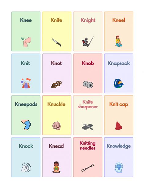 Consonant Digraphs Kn Sound Words With Pictures Worksheet Pdf Consonant Digraphs Kn Sound Words With Pictures Worksheet Pdf