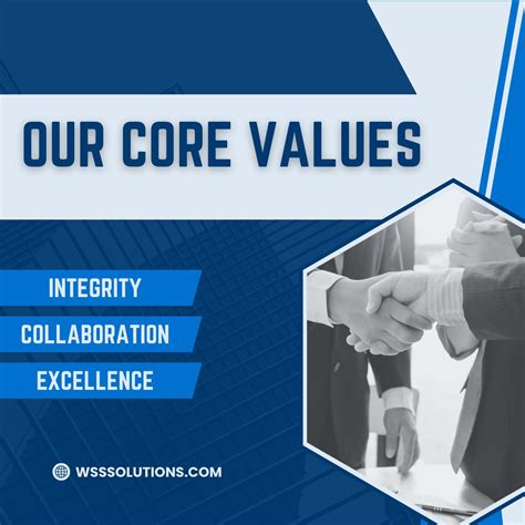 Corevalues Reflect Collaboration Excellence Integrity Companyculture Leadership Teamwork
