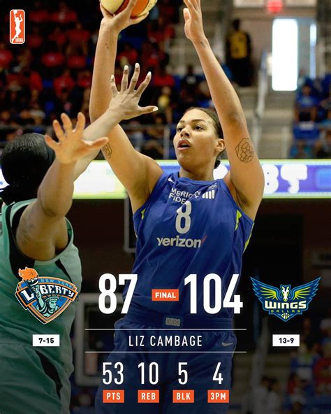 Dallas Wings Center Liz Cambage Makes Wnba History Single Game Scoring Record Los Angeles Sentinel
