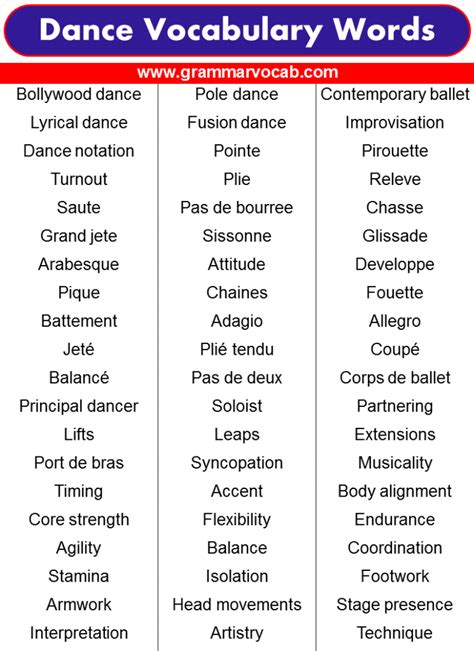 Dance Vocabulary Words Grammarvocab