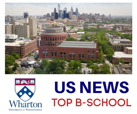 Decoding Pse Wharton Mba Us News Rankings Decoding Pse Wharton Mba Us News Rankings