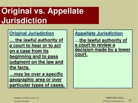 Difference Between Which Court Has Both Original And Appellate Jurisdiction Appellate Jurisdiction Definition In Which Cases