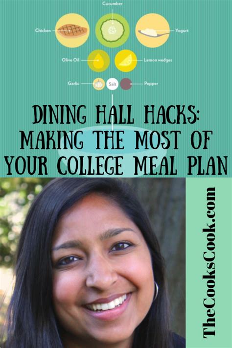 Dining Hall Hacks Make The Most Of Your Meal Plan At Furman