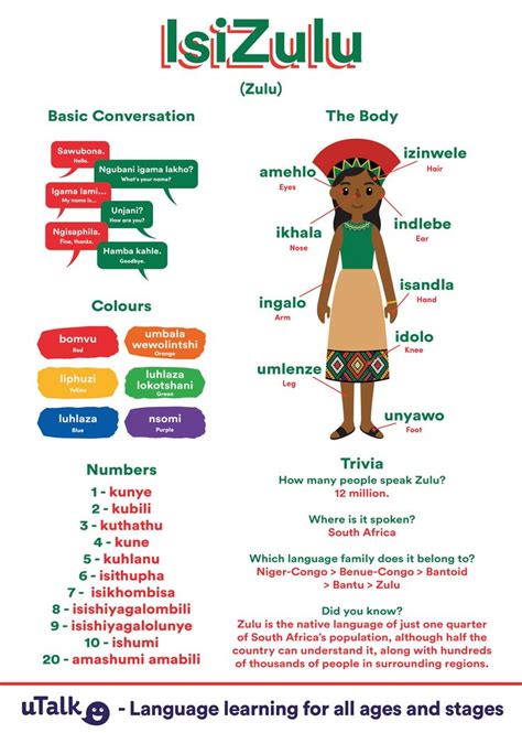 Discover 32 Learn Zulu And Zulu Ideas On This Pinterest Board Zulu Language Learning Learning Languages And More