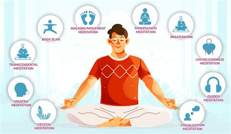 Discover 5 Ways The Power Of Meditation Can Work For You The Art Of Living