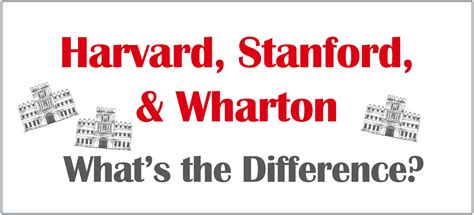 Does It Make A Difference If I Attend Harvard Stanford Or Wharton