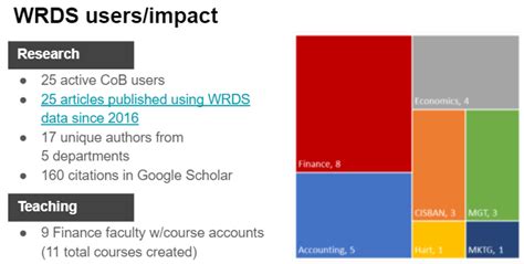 Down The Wrds Rabbit Hole Guest Post By Elizabeth Price This Liaison Life