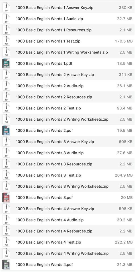 Download 1000 Basic English Words Pdf Pre A1 A2