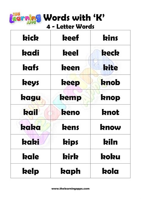Download Free 4 Letter Words Starting With I Worksheets