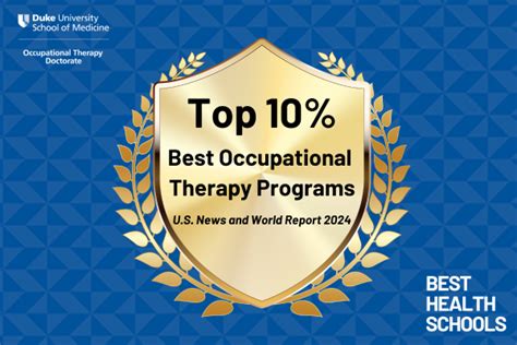 Duke Otd Ranked In The Top 10% U.s. News And World Report Rankings | Duke  Department Of Orthopaedic Surgery