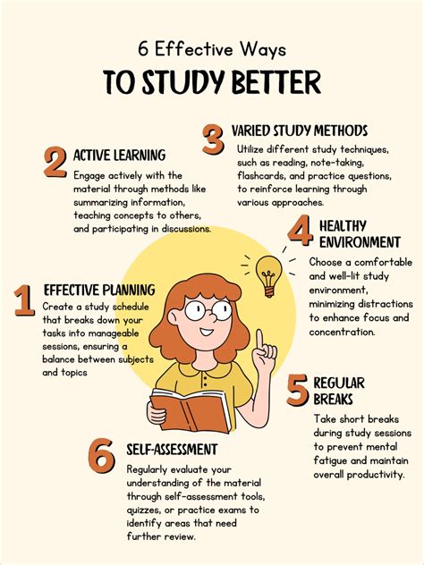 Effective Studying 5 Essential Tips From Psychology