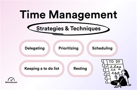 Effective Time Management Skills Pelican Staffing Nigeria Effective Time Management Skills Pelican Staffing Nigeria