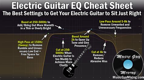 Electric Guitar Eq Guide How To Eq Every Frequency Music Guy Mixing Electric Guitar Eq Guide How To Eq Every Frequency Music Guy Mixing