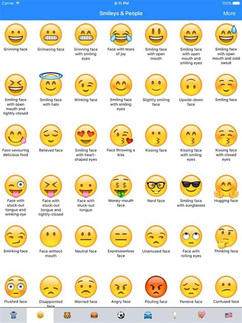 Emoji Meanings Dictionary List On The App Store