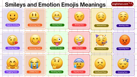 Emoji Meanings Part 52 Other Symbols English Vocabulary