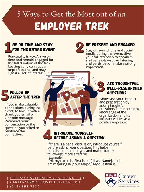 Employer Treks Career Services University Of Pennsylvania