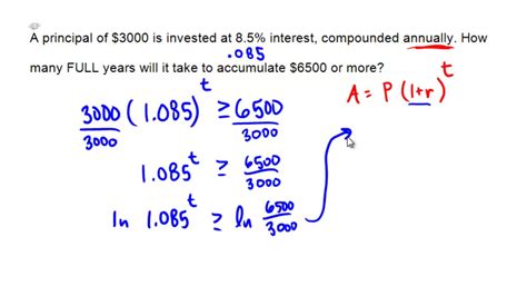 End Goal Compound Interest Calculator At Donald Stoltenberg Blog End Goal Compound Interest Calculator At Donald Stoltenberg Blog