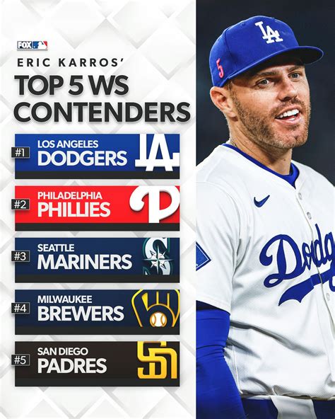 Eric Karros Ranked His Top 5 World Series Contenders Do You Agree With His List