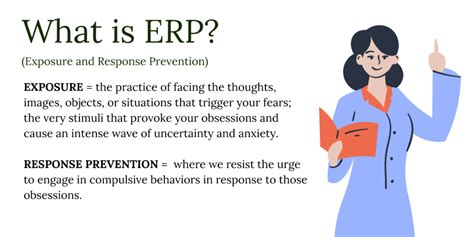 Erp Therapy For Intrusive Thoughts Gold Standard Treatment Therapy Counseling For Ocd Eating Disorders