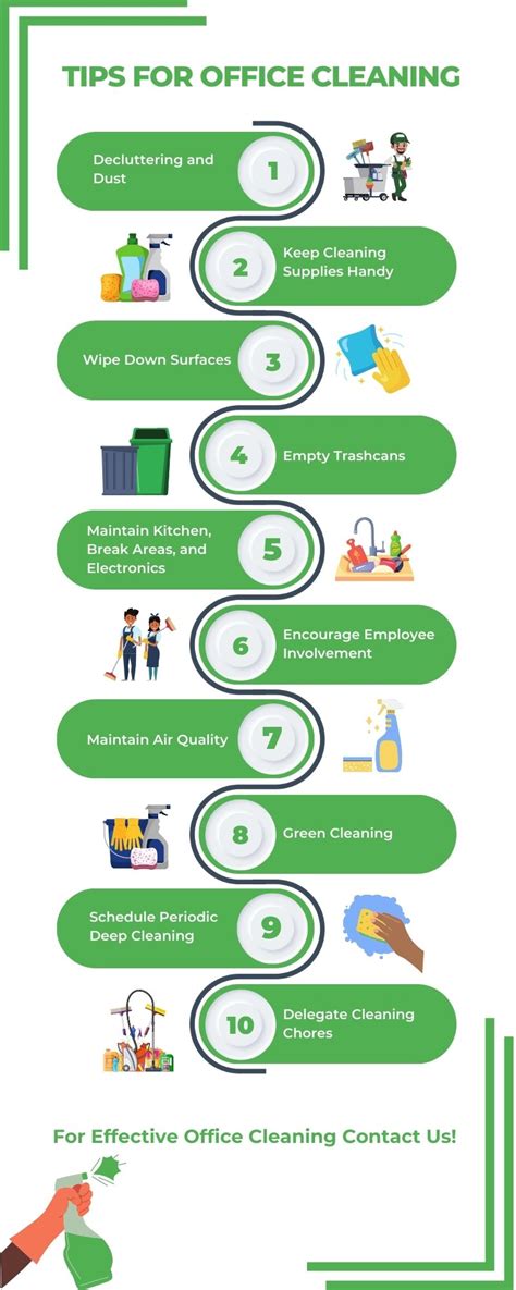 Essential Cleaning Strategies For Post Holiday Office Return Pro Cleaning Tips Essential Cleaning Strategies For Post Holiday Office Return Pro Cleaning Tips