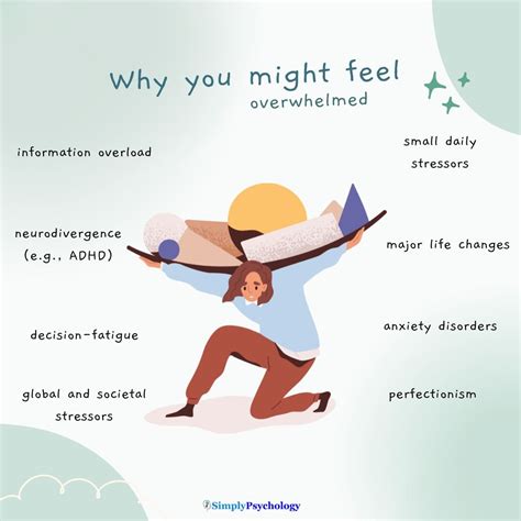 Everyday Tasks Shouldn T Feel Overwhelming Ot Focuses On Practical Changes That Help People Feel Safer Stronger And More Confident