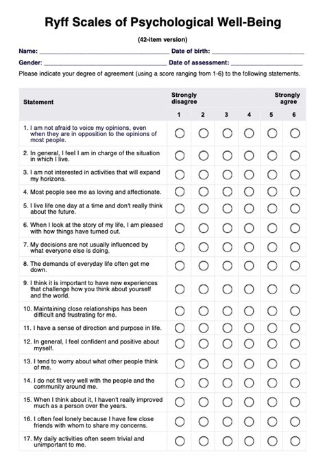Psychological Survey Examples