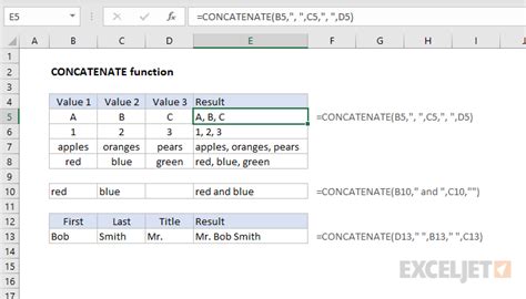 Excel Concatenate Function Exceljet