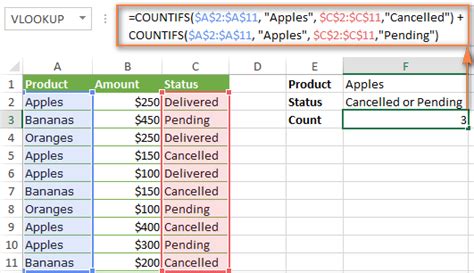Excel Countifs And Countif With Multiple And Or Criteria Formula Examples