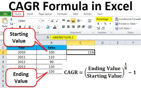 Excel Formula Cagr Formula Examples Exceljet Excel Formula Cagr Formula Examples Exceljet