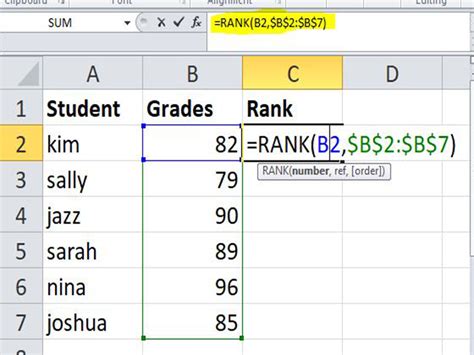 Excel Rank Function Examples And Videos