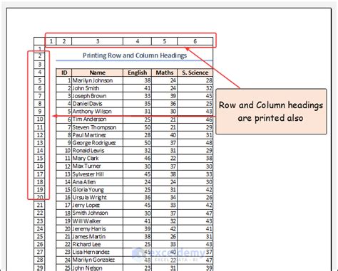 Excel Row And Column Headings A Guide Exceldemy