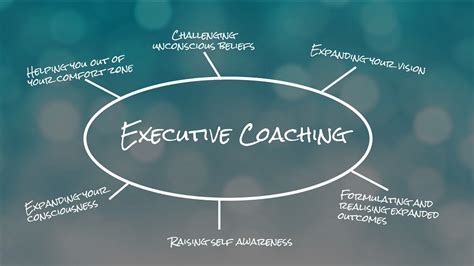 Executive Coaching Is Central To Your Leadership Development Executive Coaching Is Central To Your Leadership Development