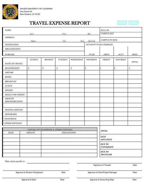 Expense Report Penn Travel And Expense Management