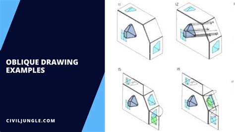 Explain Oblique Drawing With Examples At David Yim Blog