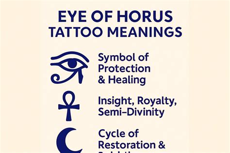 Eye Tattoo Meanings
