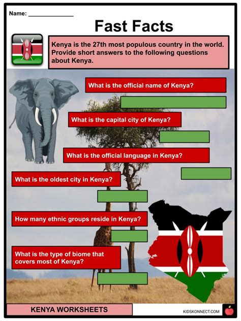Facts About Kenya Fun Facts About Kenya Facts About Kenya Fun Facts About Kenya