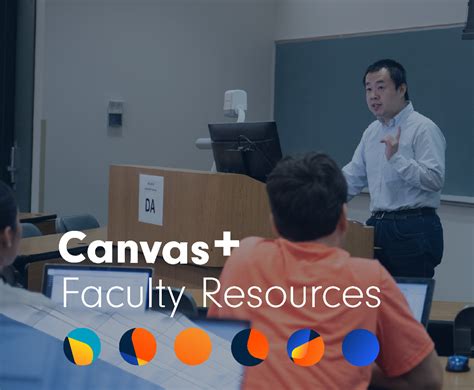 Faculty Getting Help With Canvas