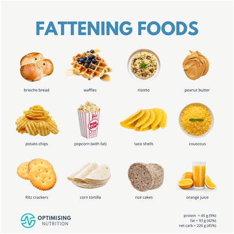 Fattening Foods to Avoid