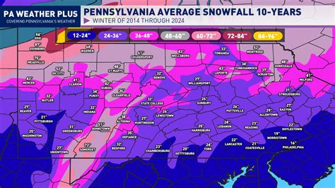February At Penn 2026 University Of Pennsylvania Almanac