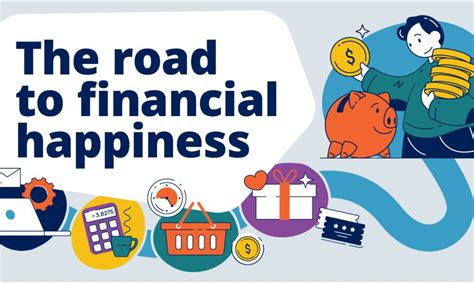 Financial Happiness How Americans Can Achieve It Financial Happiness How Americans Can Achieve It