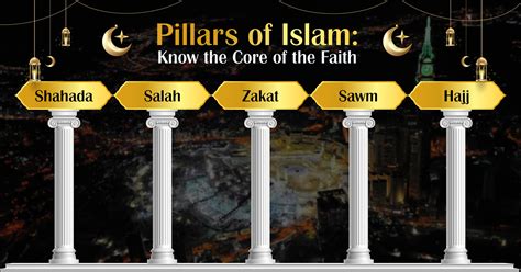 Five Pillars Of Islamic Faith Definition Order Rules Video Five Pillars Of Islamic Faith Definition Order Rules Video