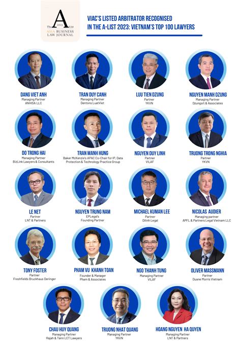 Five Vietnamese Think Tanks Have Been Ranked In The Top 100 View Of Arbitrators Vietnam Mediation Center